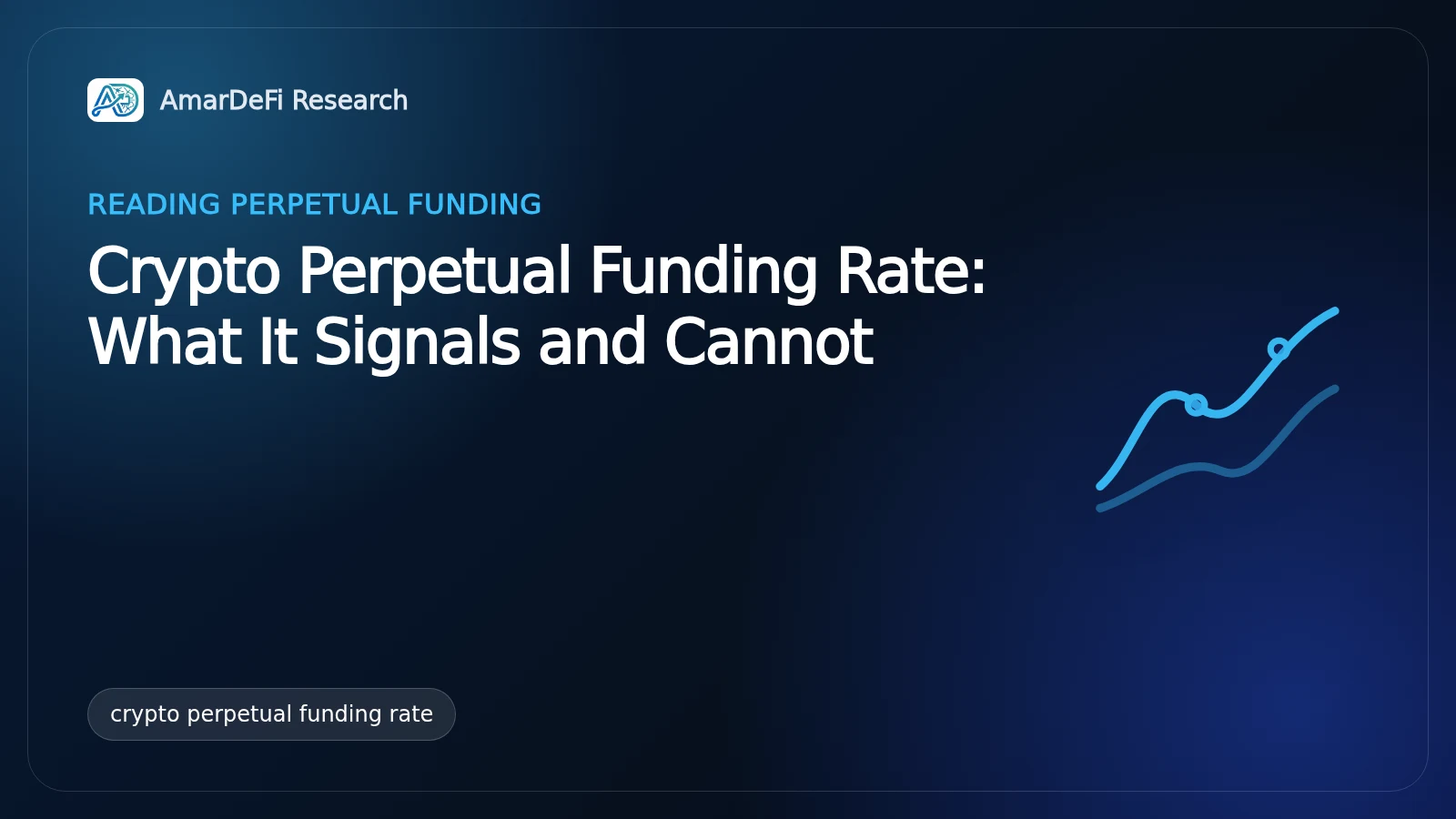 Conceptual illustration showing a perpetual contract price, reference index, funding interval, basis and open interest connected in a research dashboard.