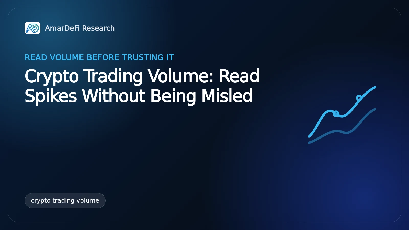 Conceptual illustration of a crypto volume chart being checked against trade counts, bid-ask spread, order-book depth and multiple exchange panels.